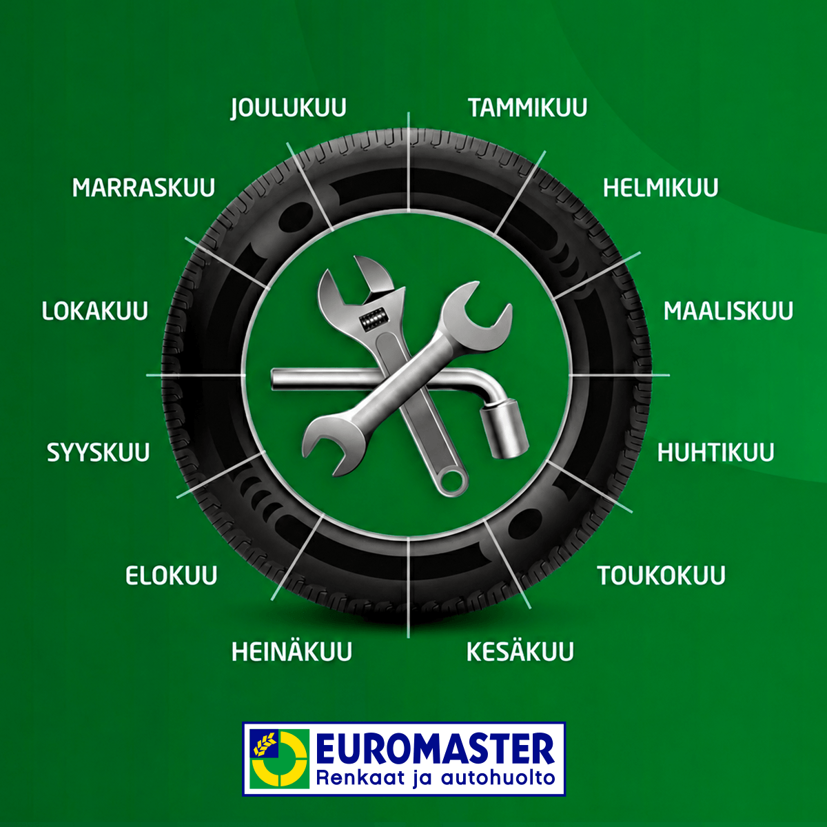 Euromaster Tili ja Euromaster Lasku - osta renkaat kätevästi osamaksulla